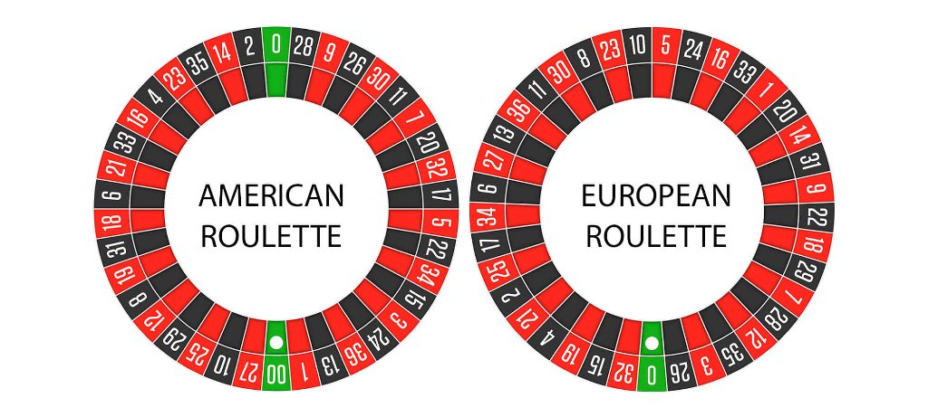 Roulette hjul casinon 28260