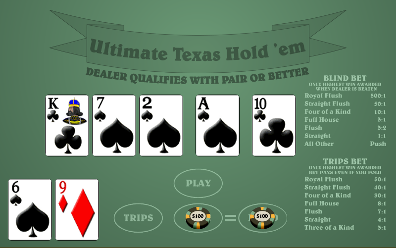 Casino odds poker Holdem 12567